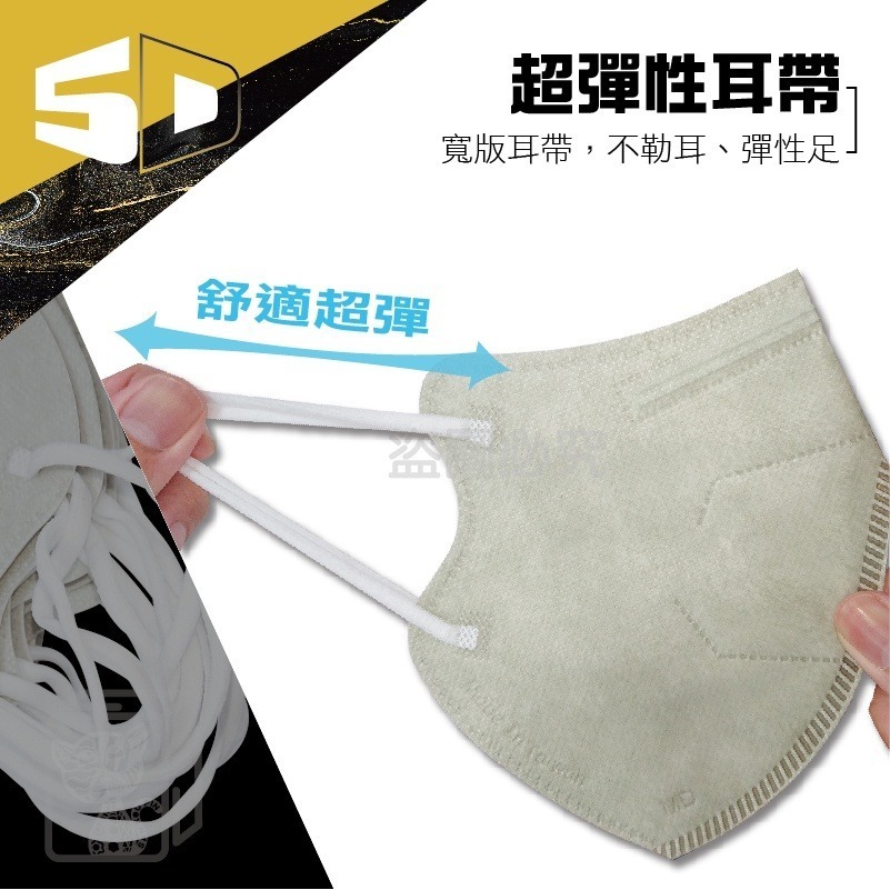 🔥時兆 醫療級口罩🔥5D口罩 明星不脫妝口罩 立體醫用口罩 5D立體韓版口罩 立體醫用口罩 成人立體口罩 醫療口罩-細節圖7