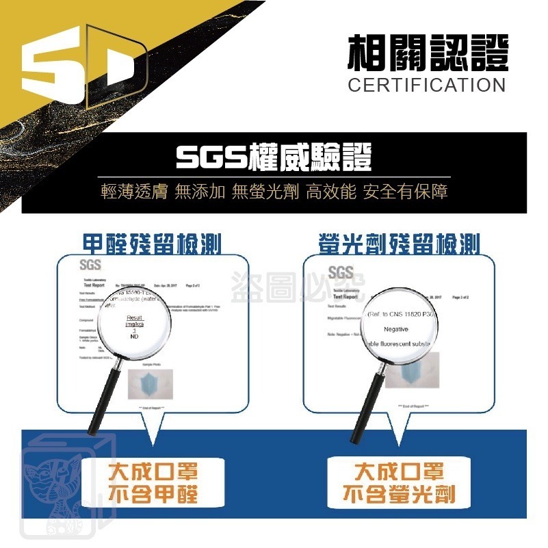 🔥時兆 醫療級口罩🔥5D口罩 明星不脫妝口罩 立體醫用口罩 5D立體韓版口罩 立體醫用口罩 成人立體口罩 醫療口罩-細節圖9