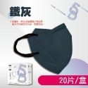 🔥時兆 醫療級口罩🔥5D口罩 明星不脫妝口罩 立體醫用口罩 5D立體韓版口罩 立體醫用口罩 成人立體口罩 醫療口罩-規格圖9
