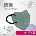 🔥時兆 醫療級口罩🔥5D口罩 明星不脫妝口罩 立體醫用口罩 5D立體韓版口罩 立體醫用口罩 成人立體口罩 醫療口罩-規格圖9