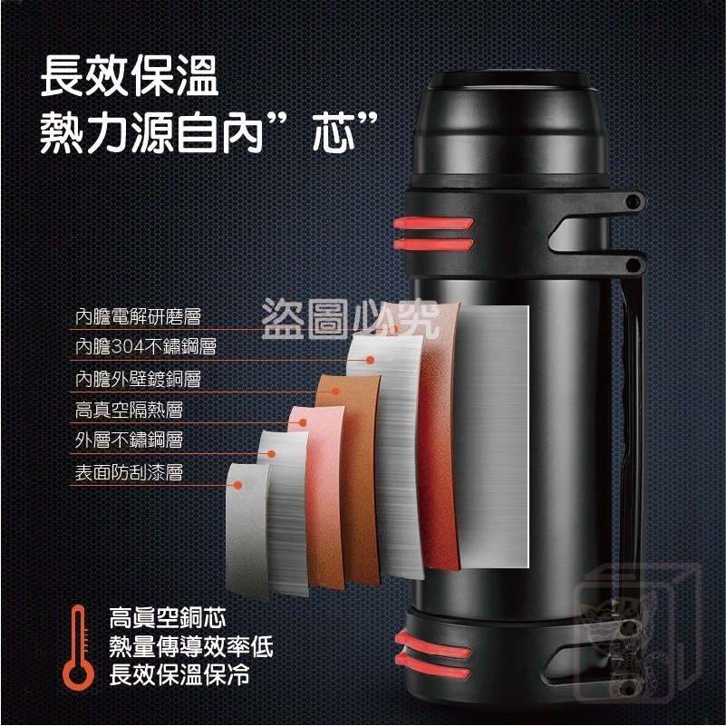 🔥送背帶🔥2L不鏽鋼保溫水壺 真空不銹鋼 露營水壺 旅行壺 便攜戶外保溫壺 保溫水壺 保溫瓶 保冷杯 不鏽鋼保溫壺-細節圖7