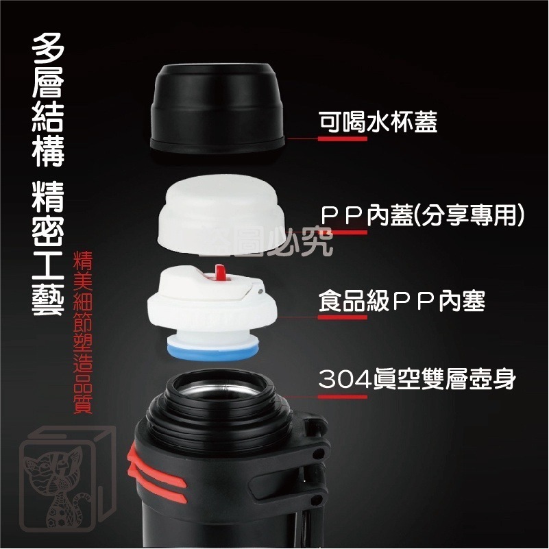 🔥送背帶🔥2L不鏽鋼保溫水壺 真空不銹鋼 露營水壺 旅行壺 便攜戶外保溫壺 保溫水壺 保溫瓶 保冷杯 不鏽鋼保溫壺-細節圖6