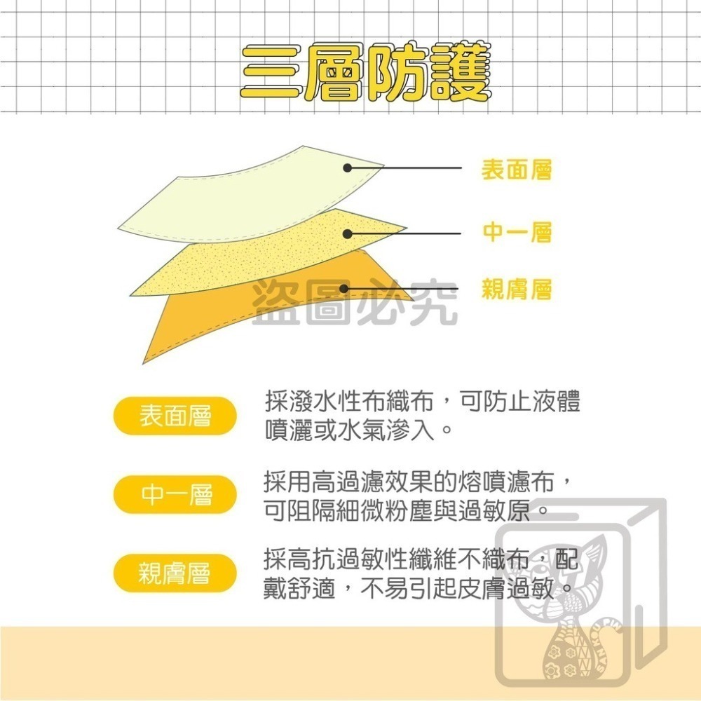 🔥醫療口罩🔥幼幼醫療口罩 細耳帶 幼幼3D立體口罩 醫療級兒童口罩 幼幼立體口罩 幼童醫用口罩 兒童3D口罩 幼稚園-細節圖4