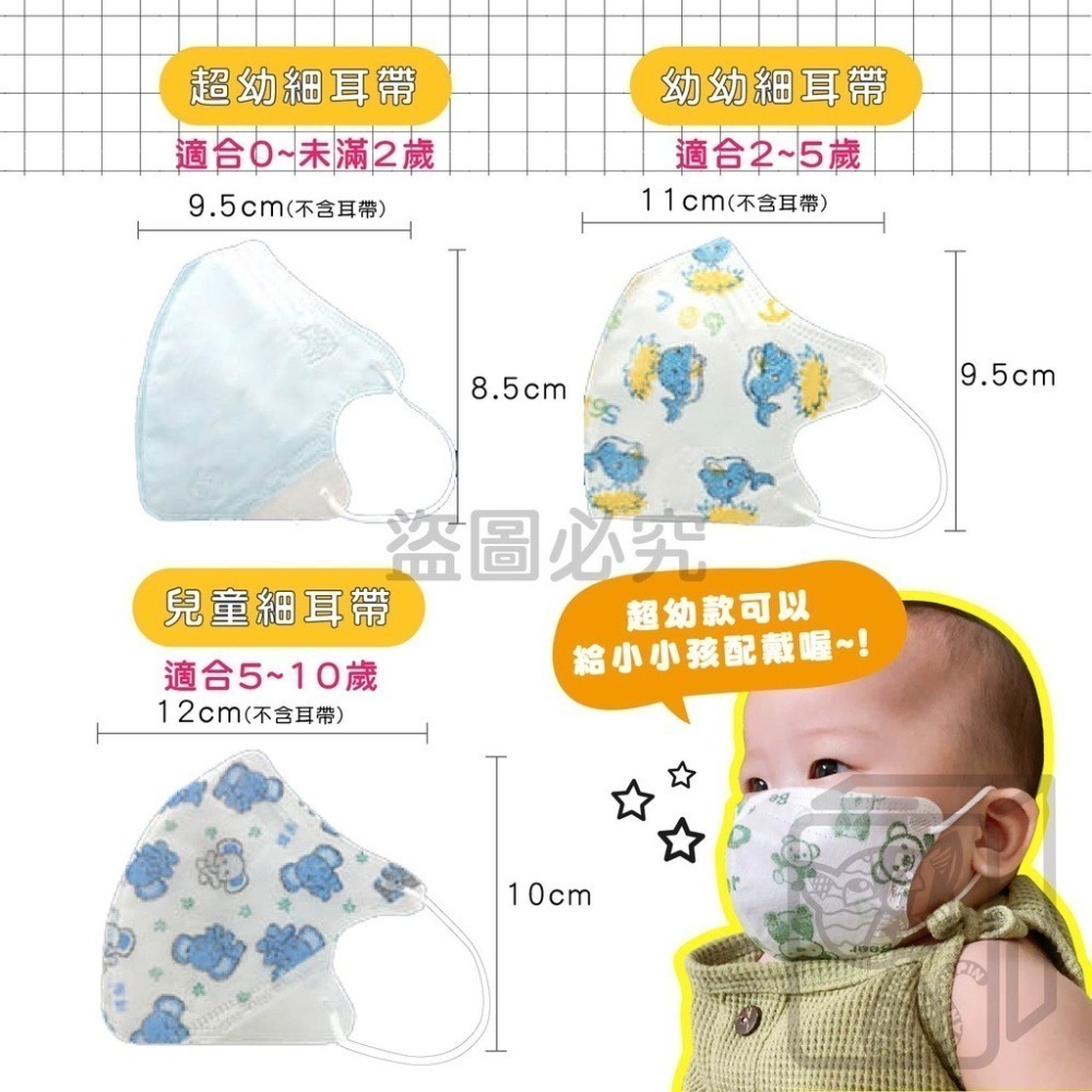 🔥醫療口罩🔥幼幼醫療口罩 細耳帶 幼幼3D立體口罩 醫療級兒童口罩 幼幼立體口罩 幼童醫用口罩 兒童3D口罩 幼稚園-細節圖6