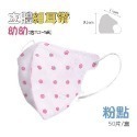 🔥醫療口罩🔥幼幼醫療口罩 細耳帶 幼幼3D立體口罩 醫療級兒童口罩 幼幼立體口罩 幼童醫用口罩 兒童3D口罩 幼稚園-規格圖7
