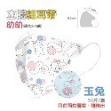 🔥醫療口罩🔥幼幼醫療口罩 細耳帶 幼幼3D立體口罩 醫療級兒童口罩 幼幼立體口罩 幼童醫用口罩 兒童3D口罩 幼稚園-規格圖7