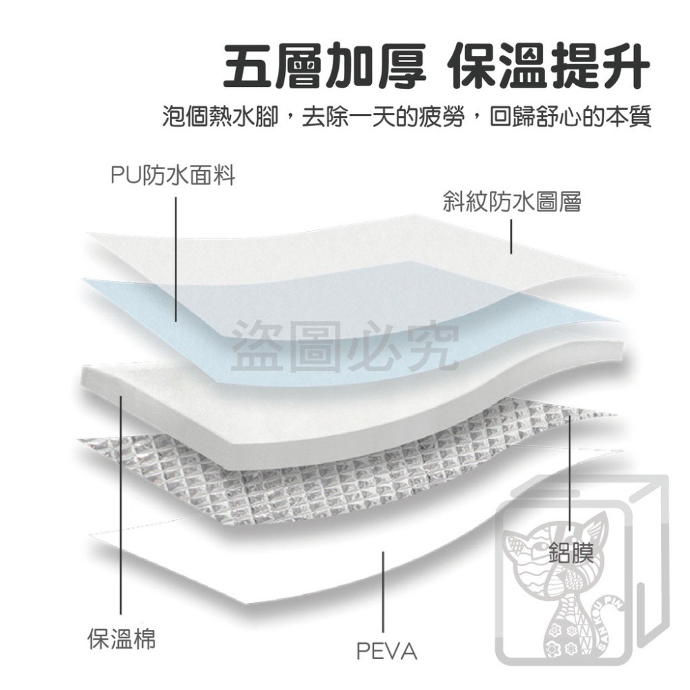 ✨加厚材質✨折疊泡腳袋 摺疊泡腳桶 泡腳包 折疊泡腳袋 足浴盆 泡腳桶 足浴桶 泡腳袋 保溫袋 泡腳桶 水桶 旅行泡腳-細節圖5