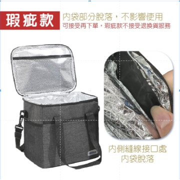🔥711超低價🔥加厚野餐保溫包 保溫保冷袋 便當袋 收納袋 露營野餐 露營包 環保袋 飲料袋 食材保鮮 飯菜保溫-規格圖9