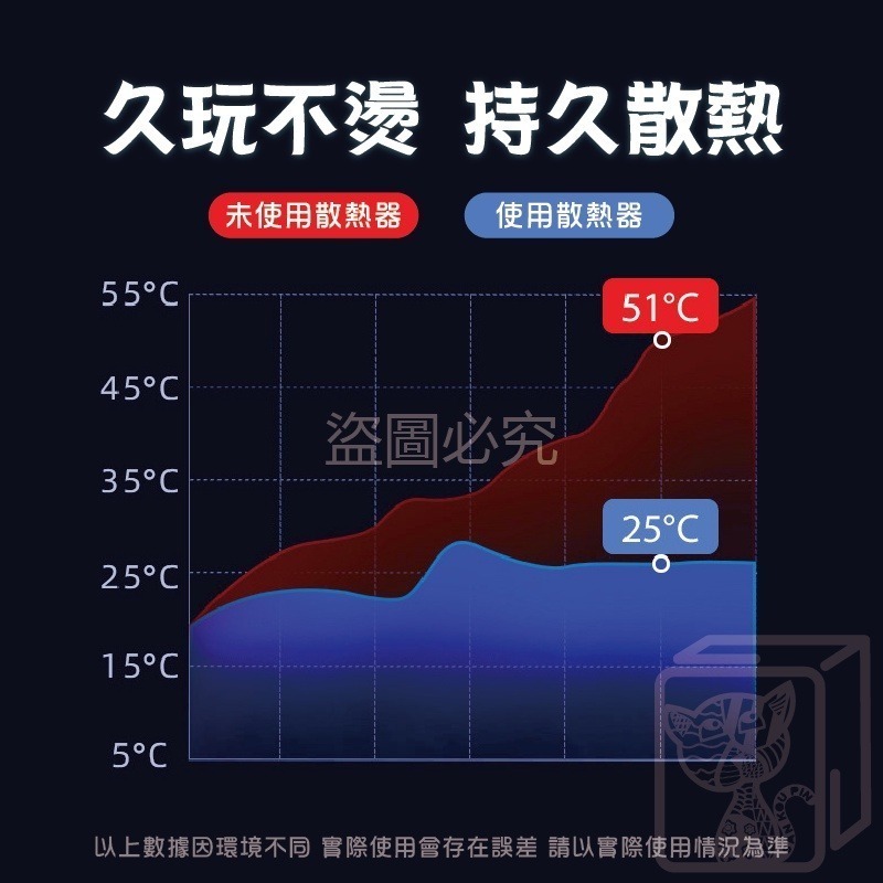 🔥台灣發貨🔥手機散熱器 手機散熱風扇 快速降溫 手機冷卻 手機風扇 降溫散熱 吃雞神器 手游必備 降溫 散熱 冷卻-細節圖4
