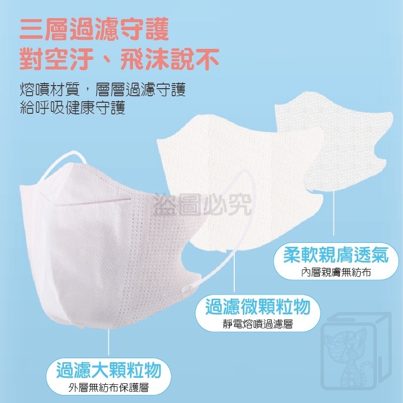 🔥最低價🔥9d明星同款 3D立體口罩 3D口罩 顯臉小 防護口罩 韓國口罩 防飛沫 防塵 防花妝 蝶型立體口罩 小臉-細節圖6