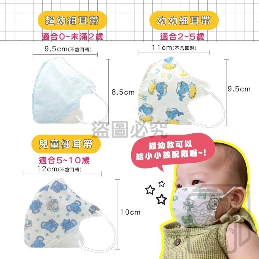 ⭐淨新⭐兒童 細耳帶⭐3D立體口罩 兒童醫療口罩 淨新口罩 兒童口罩 幼稚園口罩 超立體口罩 醫用口罩 兒童立體口罩-細節圖3