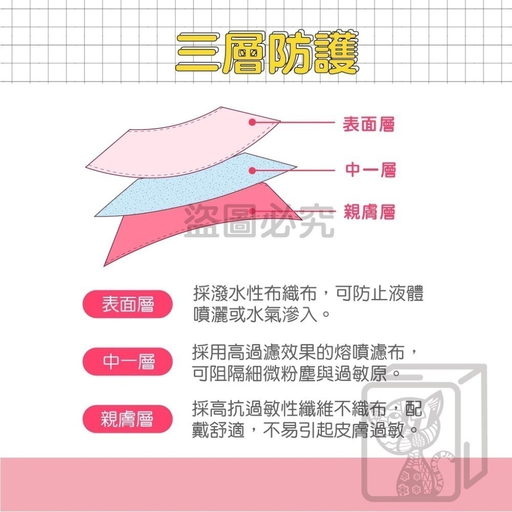 ⭐淨新⭐兒童 細耳帶⭐3D立體口罩 兒童醫療口罩 淨新口罩 兒童口罩 幼稚園口罩 超立體口罩 醫用口罩 兒童立體口罩-細節圖6