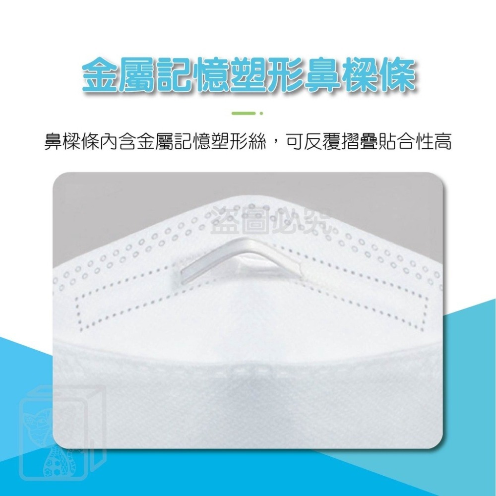 🔥台灣發貨🔥涼感KF94口罩 冰涼透氣口罩 魚嘴口罩 柳葉口罩 KF94口罩 魚型口罩 4D立體口罩 冰絲涼感口罩R-細節圖4