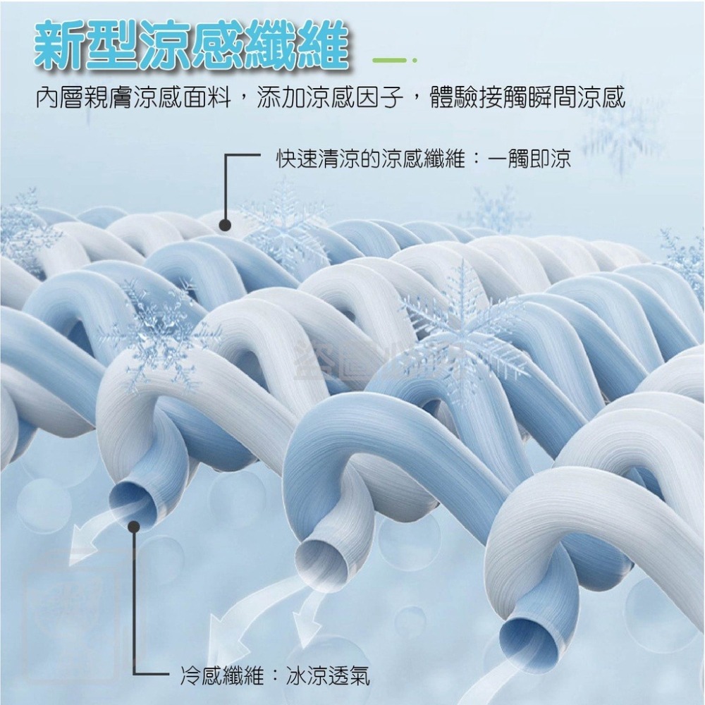 🔥台灣發貨🔥涼感KF94口罩 冰涼透氣口罩 魚嘴口罩 柳葉口罩 KF94口罩 魚型口罩 4D立體口罩 冰絲涼感口罩R-細節圖8