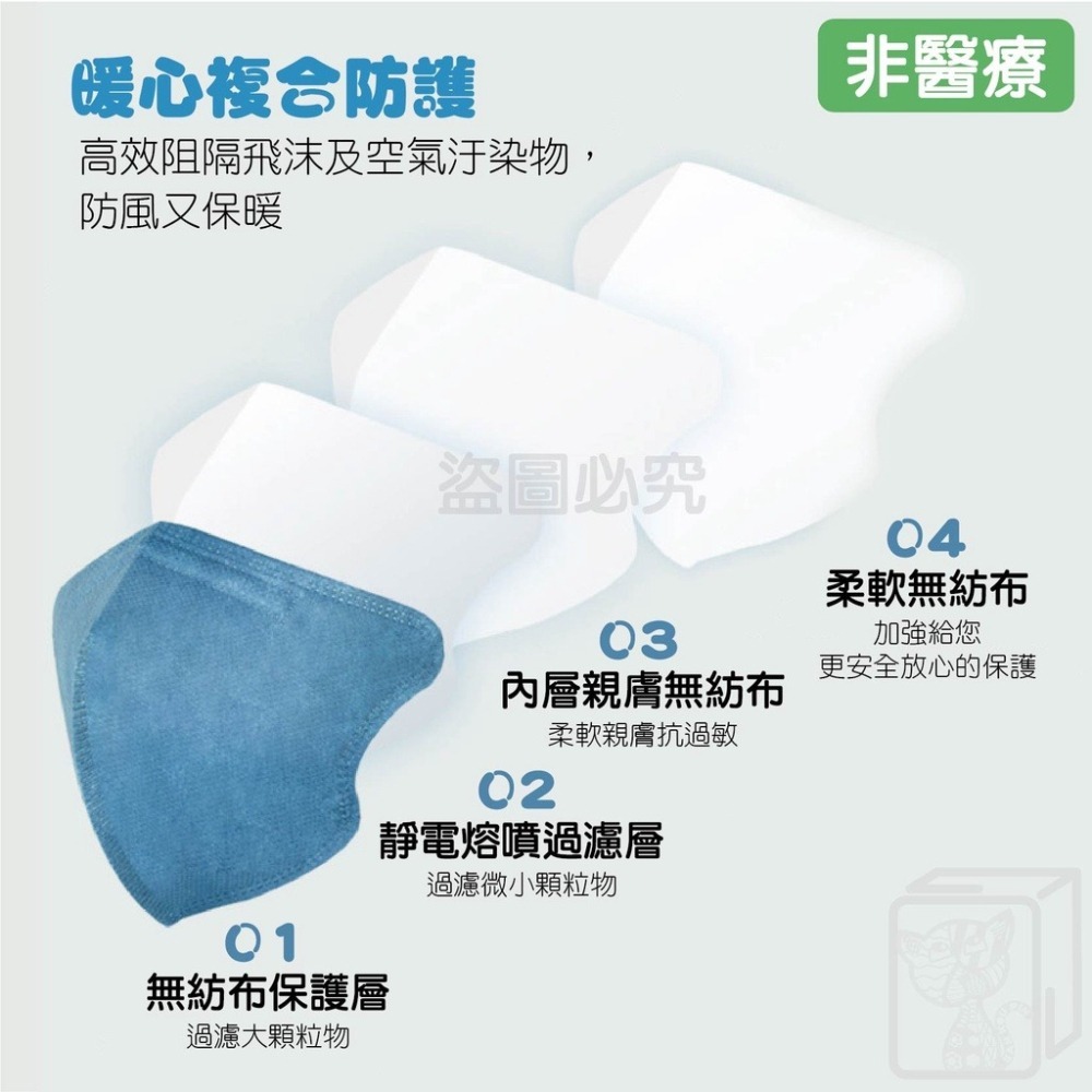 ✨獨家✨加大款✨5D立體口罩 加大口罩 成人口罩 蝶型口罩 立體口罩 防塵口罩 蝶型口罩 防塵防飛沫 韓版口罩 R31-細節圖7