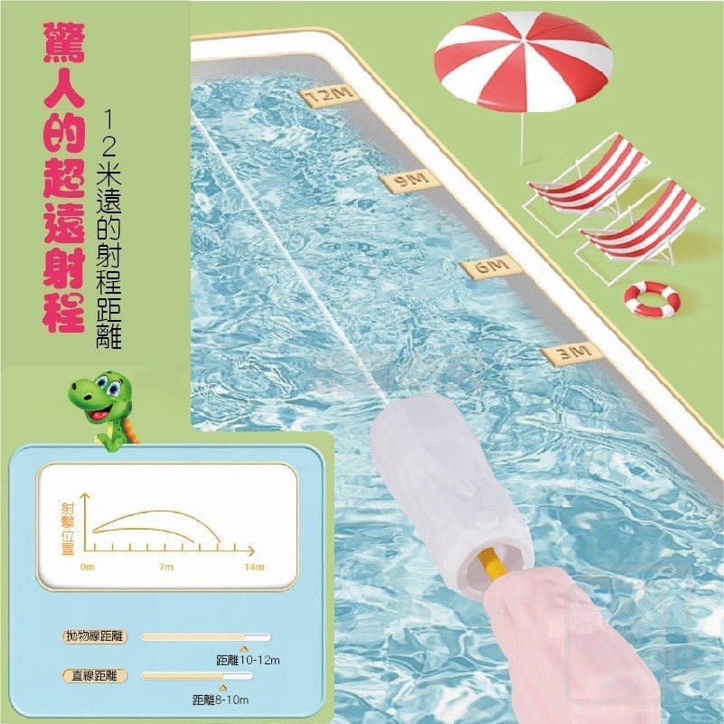 🔥消暑必備🔥恐龍背包水槍 背包水槍 背包水槍 後背包水槍 恐龍揹包水槍 玩水玩具 兒童玩具 玩具水槍 兒童玩具-細節圖8