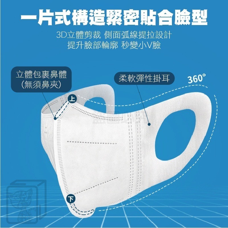 🔥下殺底價🔥9D立體口罩 立體口罩 寬耳口罩 成人9D口罩 一次性口罩 立體成人口罩 防護防塵口罩 網紅口罩 防花妝-細節圖6