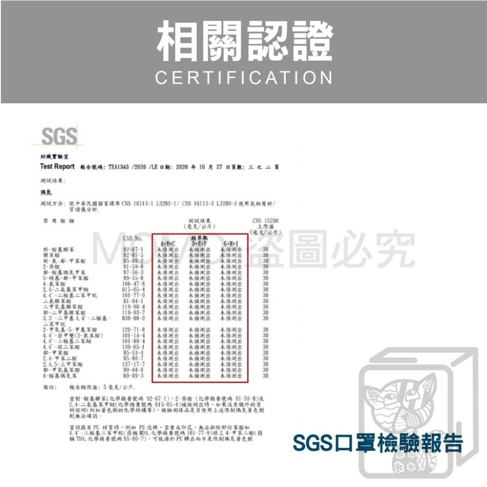 🧡10片入🧡淨新🧡3D兒童立體口罩 0-2歲 2-5歲 5-10歲 幼幼兒童口罩 兒童立體口罩 醫用3D口罩 兒童-細節圖6