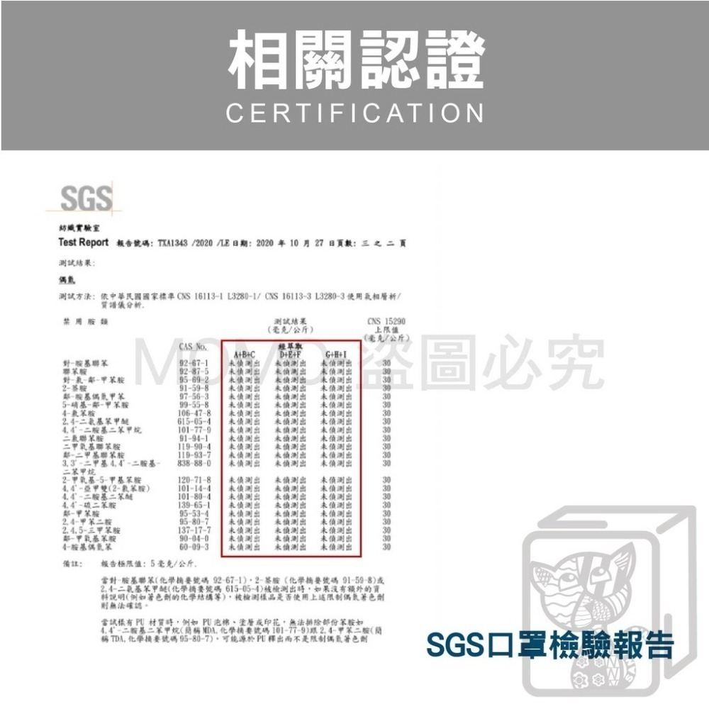 🧡10片入🧡淨新🧡3D兒童立體口罩 0-2歲 2-5歲 5-10歲 幼幼兒童口罩 兒童立體口罩 醫用3D口罩 兒童-細節圖6