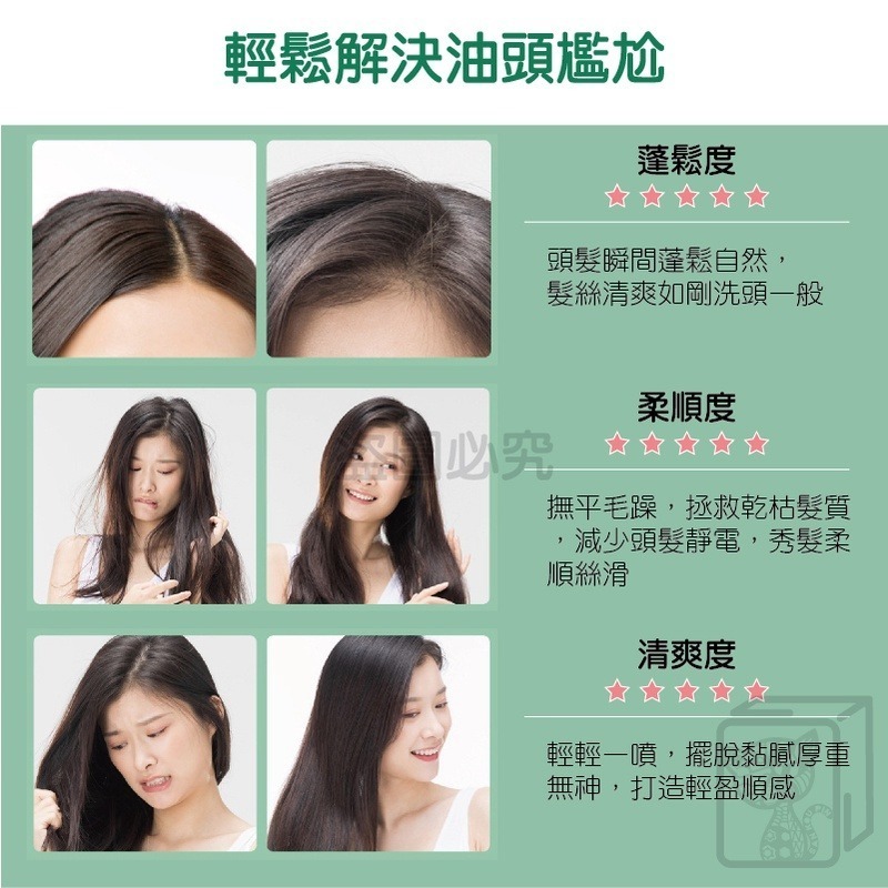 🔥控油蓬鬆🔥乾洗髮噴霧 免水洗乾洗髮噴霧乾洗髮 免水洗噴霧 乾洗頭 去油噴霧 去油 乾髮噴霧 免洗頭髮噴霧 蓬鬆神器-細節圖5