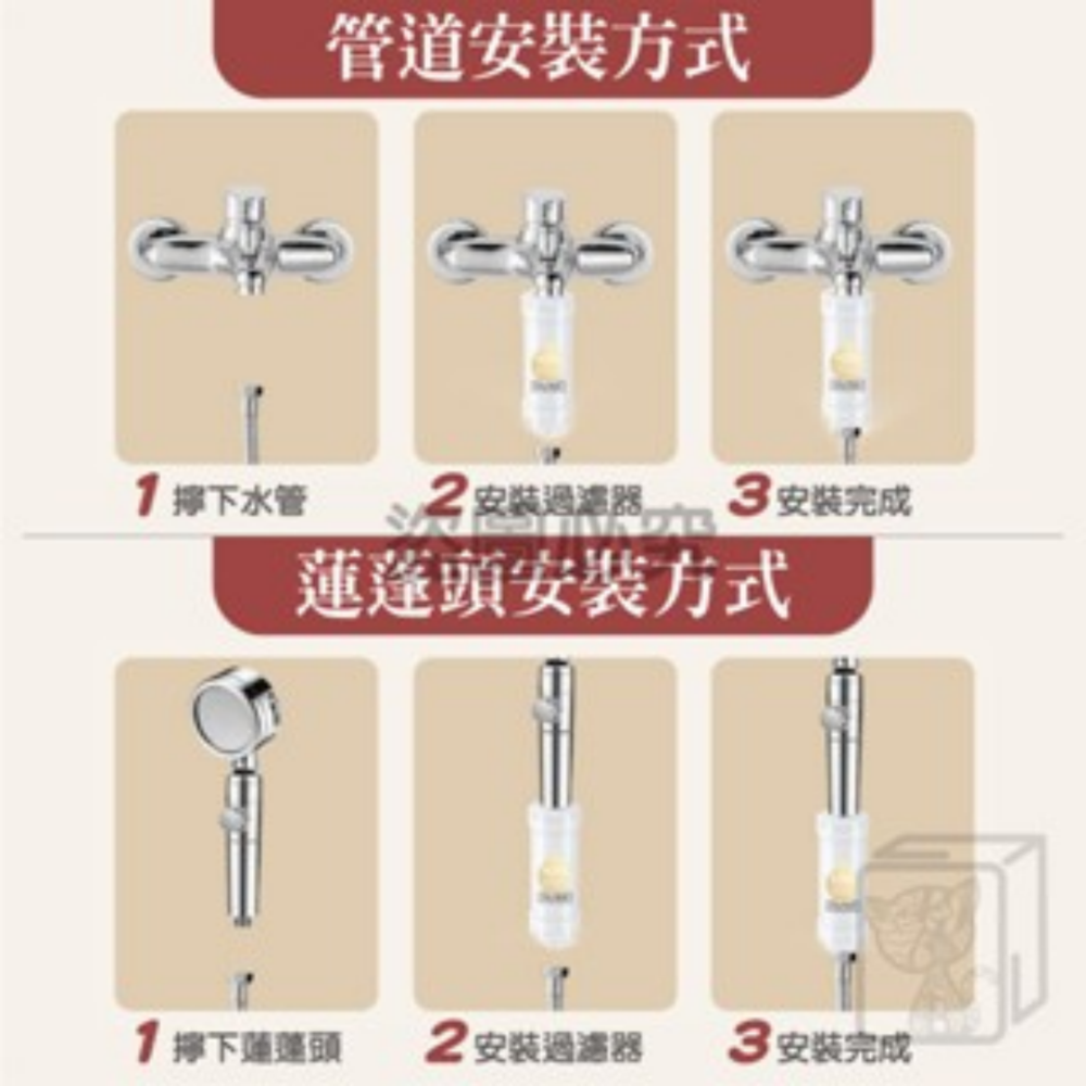 🔥濾淨水質🔥沐浴過濾器 香氛蓮蓬頭濾芯 香氛濾芯 香氛過濾器 除氯濾芯 濾芯 淋浴過濾 蓮蓬頭濾芯 香氛沐浴過濾器-細節圖8