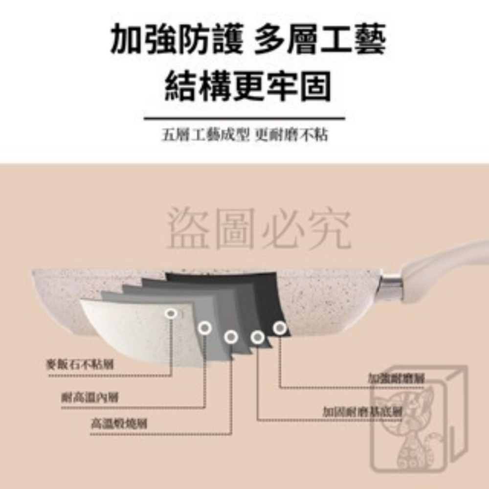 🔥急速導熱🔥麥飯石不沾鍋 麥飯石平底鍋 不沾鍋 平底鍋 日式不沾鍋 煎蛋鍋 露營單柄鍋 露營鍋具 鍋子 炒鍋 煎鍋-細節圖5