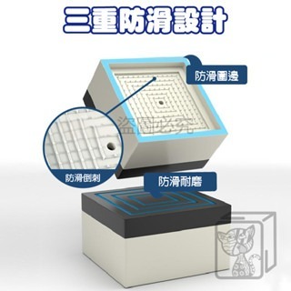 🔥自由墊高🔥家具增高墊 桌腳增高 洗衣機底座腳墊 墊高塊 防滑塊 家俱墊高座 沙發增高塊 茶几增高墊 防震墊-細節圖5