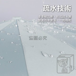 🔥新升級24骨🔥24骨摺疊傘 十二骨商務雨傘 摺疊傘 晴雨傘 12骨 24骨 折疊傘 防紫外線 自動摺疊傘 雨具-細節圖4