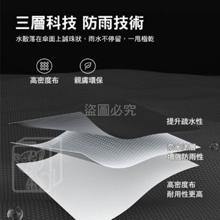 🔥新升級24骨🔥24骨摺疊傘 十二骨商務雨傘 摺疊傘 晴雨傘 12骨 24骨 折疊傘 防紫外線 自動摺疊傘 雨具-細節圖6