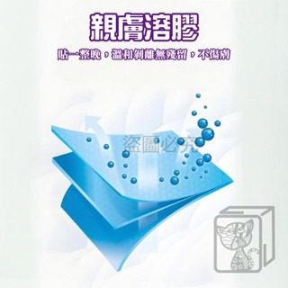 🔥親膚透氣🔥呼吸閉口貼 呼吸矯正貼 防張口貼 睡覺輔助貼 口呼吸貼 唇貼 呼吸貼 閉口貼 嘴貼 睡眠嘴貼 止鼾貼-細節圖4