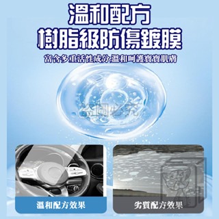 🔥德國配方🔥Nano Car 汽車鍍膜劑 手噴鍍膜劑 修復汽車劃痕 納米車漆鍍膜劑 鍍膜 奈米鍍膜劑  愛車護理-細節圖6