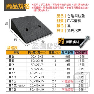 🔥防滑抗壓🔥斜坡墊 斜坡板 馬路牙子 馬路增高墊 上坡墊 爬坡墊 門檻墊 汽車上坡墊 檻斜坡墊 無障礙爬坡墊-細節圖9