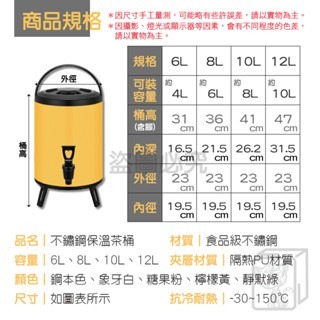 🔥大容量保溫🔥不鏽鋼保溫茶桶 保溫桶 保冰桶 奶茶桶 飲料桶 茶桶 飲料店保溫桶 冰桶豆漿桶 商用保溫桶 不鏽鋼桶-細節圖9