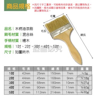🔥濃密毛刷🔥木柄油漆刷 清潔刷 油漆刷 木柄刷 工業刷 燒烤刷 3吋 4吋油漆刷 小油漆刷 大油漆刷 長毛油漆刷-細節圖3