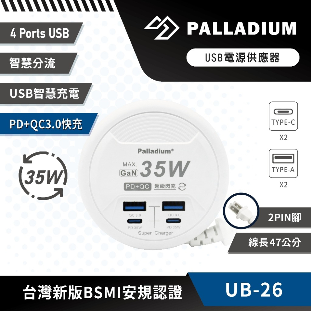 🔥現貨🔥快充插座 USB TYPEC 帕拉丁 快充 閃充 65W 氮化鎵 PD USB充電器 出國必備 安全達人-細節圖4