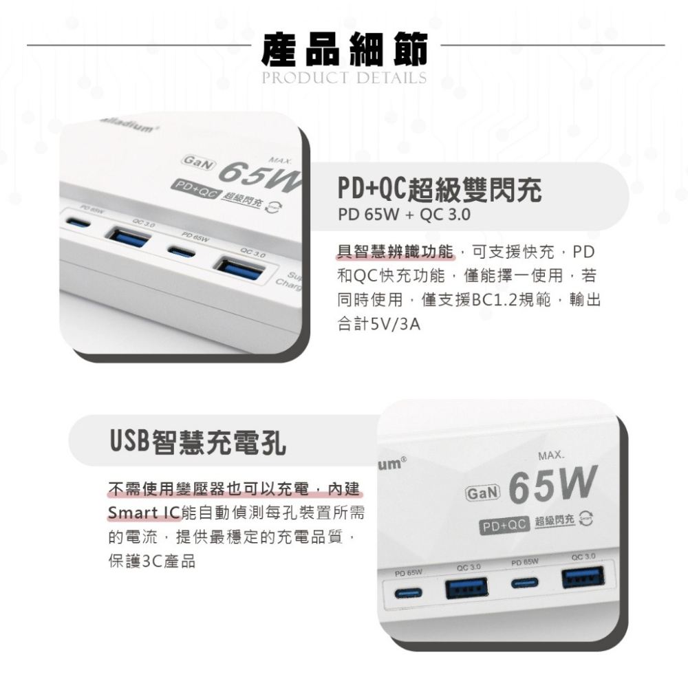 🔥現貨🔥快充插座 USB TYPEC 帕拉丁 快充 閃充 65W 氮化鎵 PD USB充電器 出國必備 安全達人-細節圖6