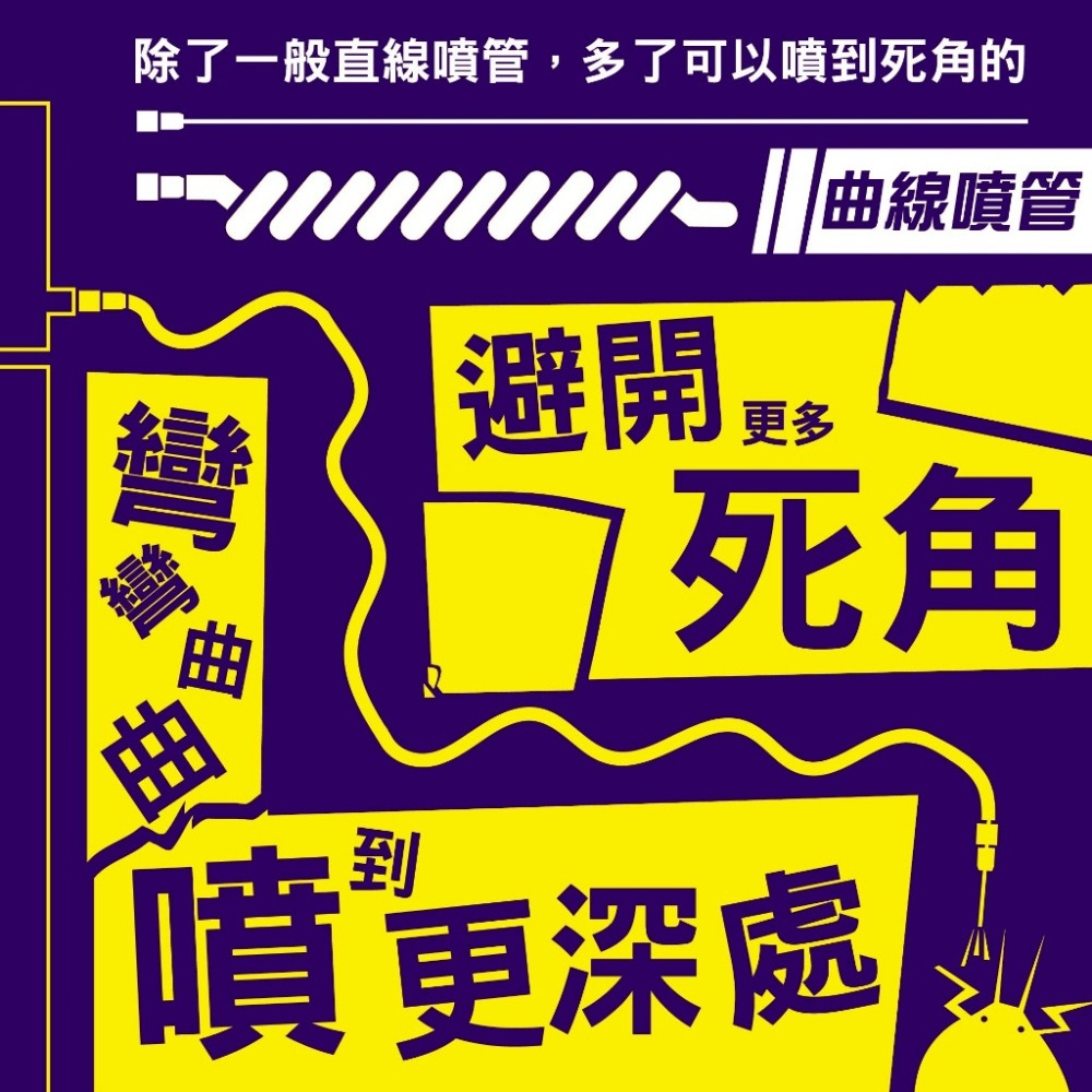 🔥隔日出貨🔥速必效 驅殺寶 雙噴管 臭蟲殺蟲劑 臭蟲專用藥劑 臭蟲藥 臭蟲 床蝨 跳蚤 螞蟻 蟑螂 臭蟲噴霧劑 專業-細節圖4