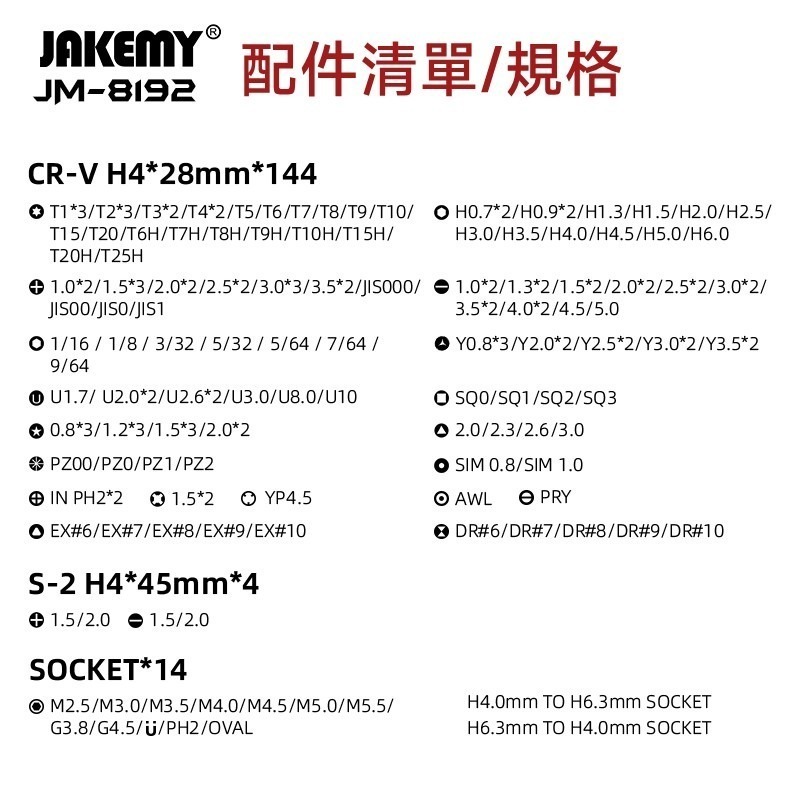 JM-8192 180合1 迷你集裝箱CR-V精密螺絲刀組 工具人必備 工具控必收藏-細節圖6