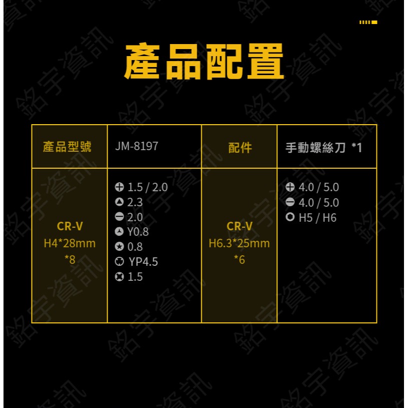 JM-8197 16合一 手持家用螺絲刀套裝-細節圖8