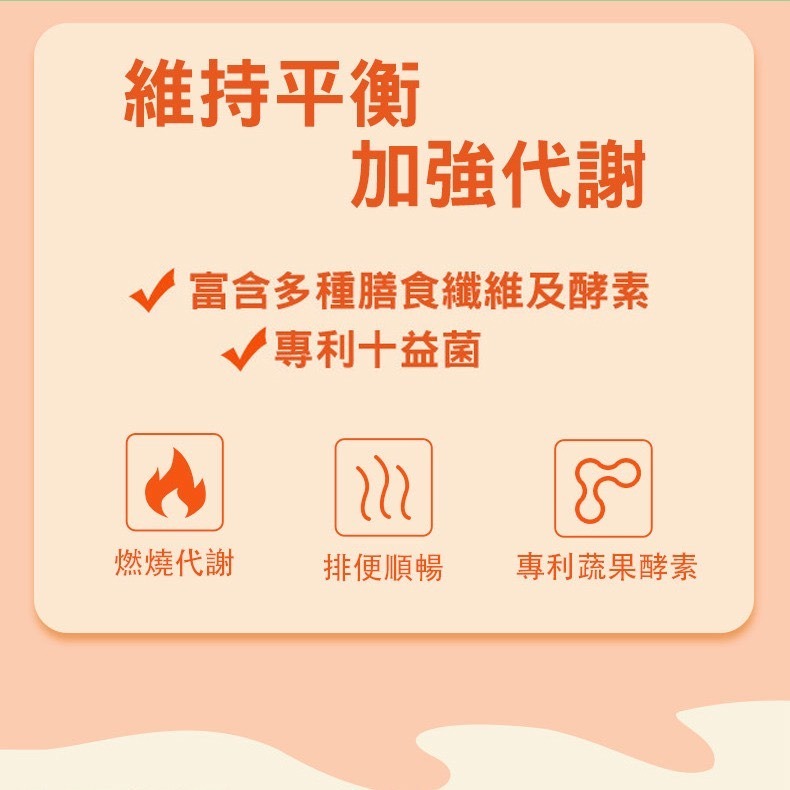 順原堂-草本酵素錠30粒／包【QA4】換新包裝-細節圖6