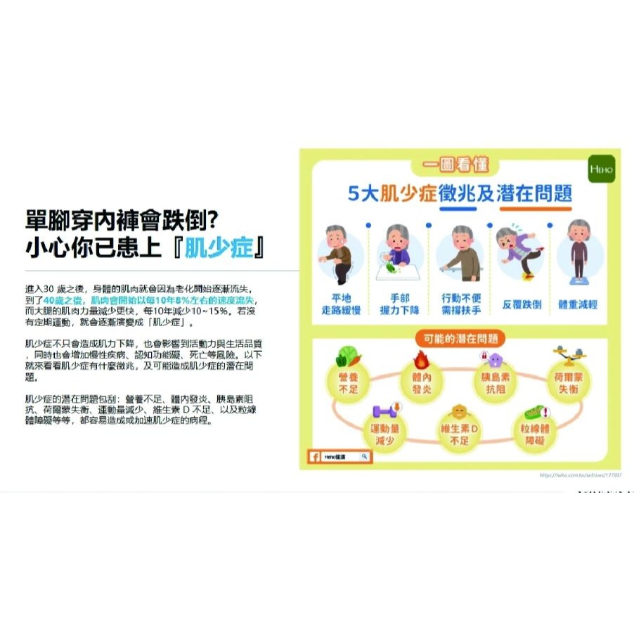 公司貨 樂康森醫 好力- 胺基酸高倍精萃6包/盒【G2】-細節圖2