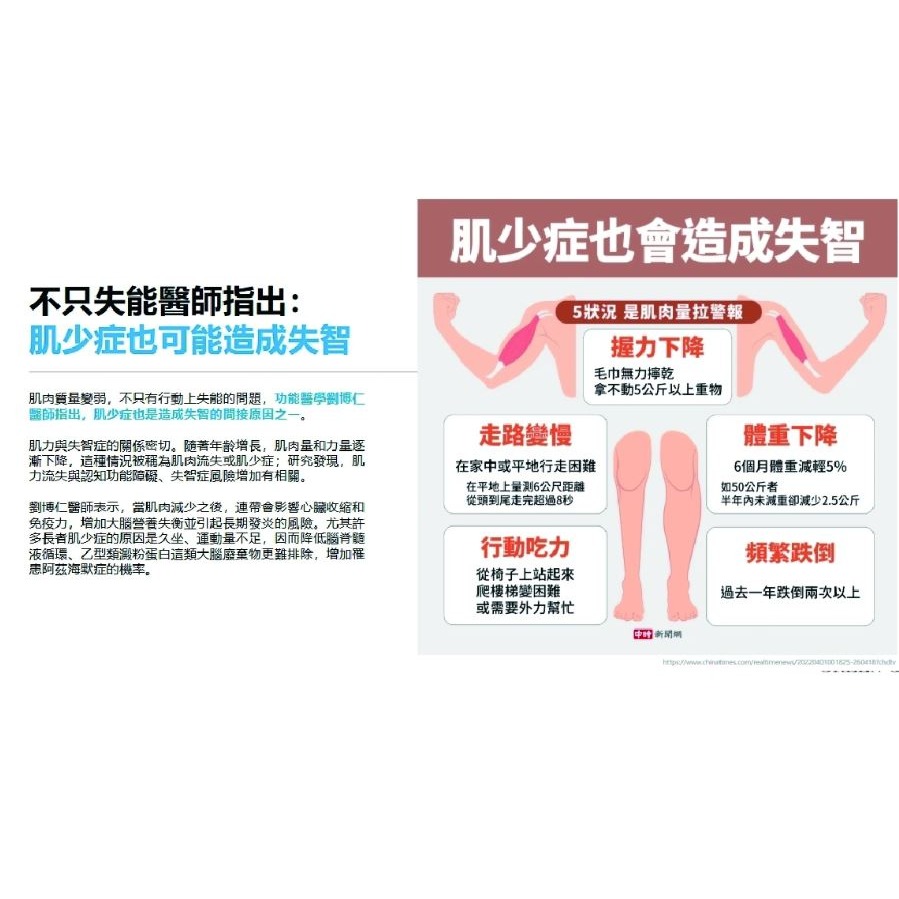 公司貨 樂康森醫 好力- 胺基酸高倍精萃6包/盒【G2】-細節圖3