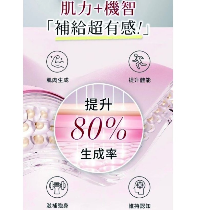 公司貨 樂康森醫 好力- 胺基酸高倍精萃6包/盒【G2】-細節圖10