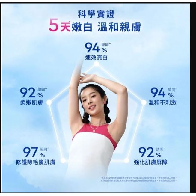 妮維雅防曬淨白水凝乳SPF50+ 90ML【JM】-細節圖2