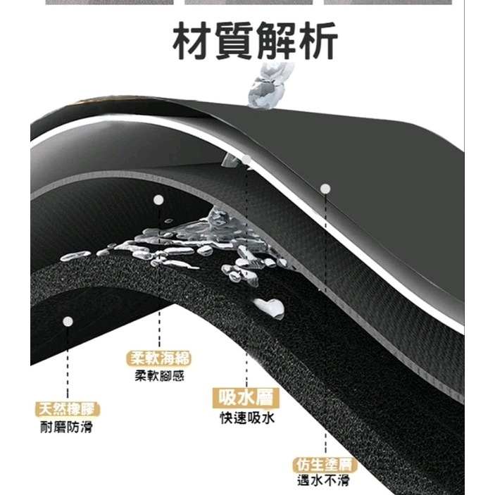 現貨🔥硅藻土軟地墊/珪藻土軟地墊/速乾地墊/浴室地墊/珪藻土地墊/硅藻土地墊/莫蘭迪珪藻土地墊/矽藻土地墊-細節圖3