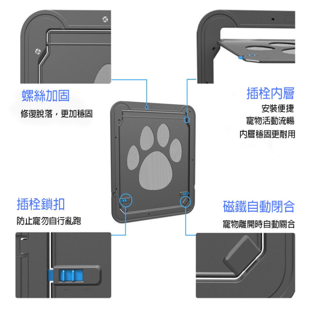 【福爾摩沙寵物精品】〈小號賣場〉寵物紗窗門 紗門 寵物活動門 狗門 貓門 寵物進出門 寵物門-細節圖8