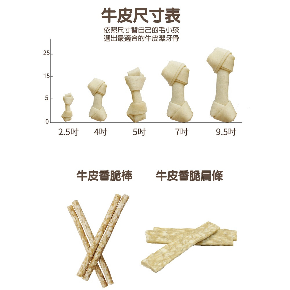 【福爾摩沙寵物精品】Armonto 牛奶牛皮香脆扁條5吋｜220g 潔牙骨-細節圖4