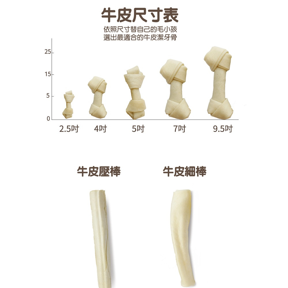 【福爾摩沙寵物精品】Armonto 牛奶牛皮壓棒5吋(中包裝) 潔牙骨-細節圖4