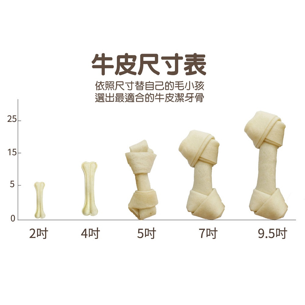 【福爾摩沙寵物精品】Armonto 牛奶牛皮卷5吋(大包裝) 潔牙骨-細節圖5