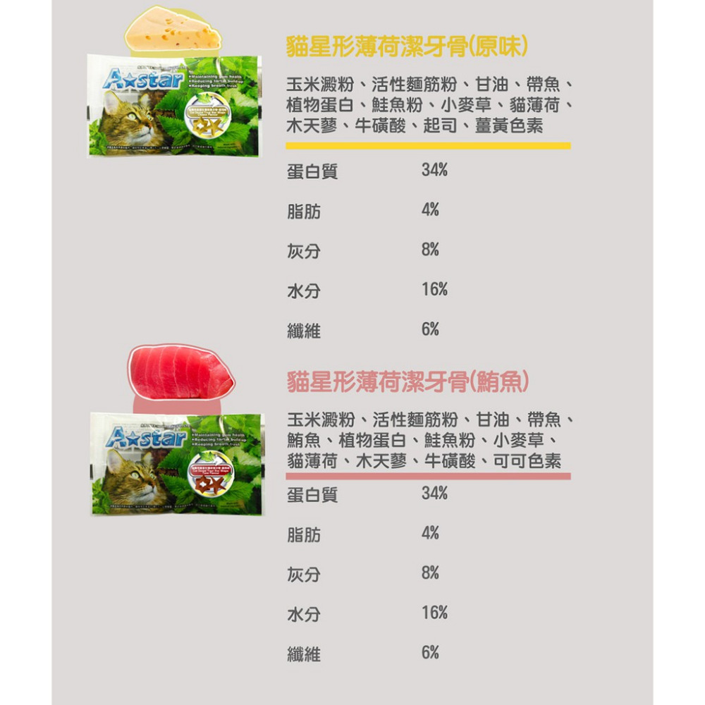 【福爾摩沙寵物精品】A Star 貓星形薄荷潔牙骨-細節圖8